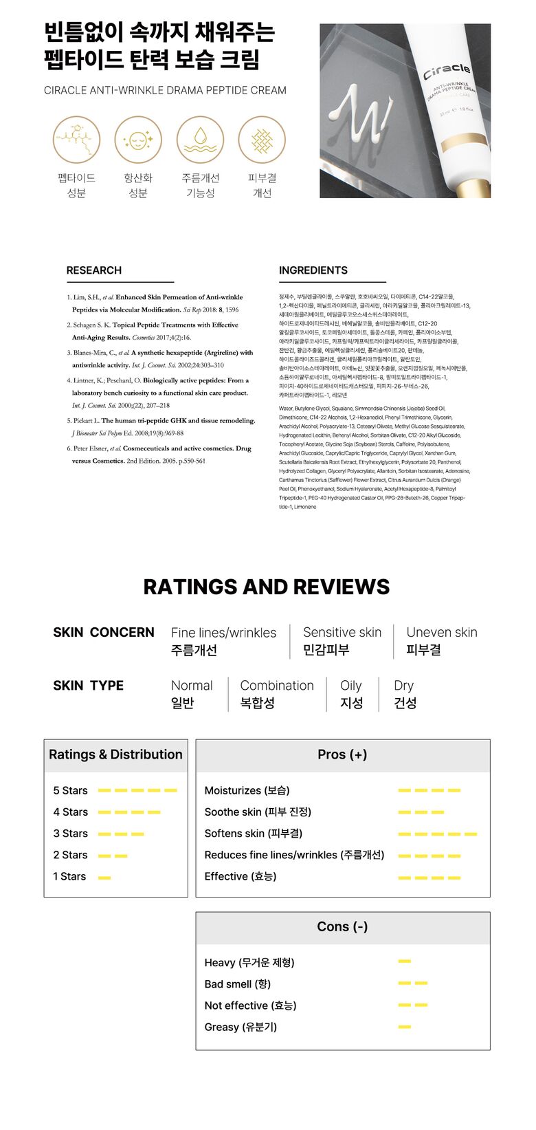 Anti-Wrinkle Drama Peptide Cream_kor_03